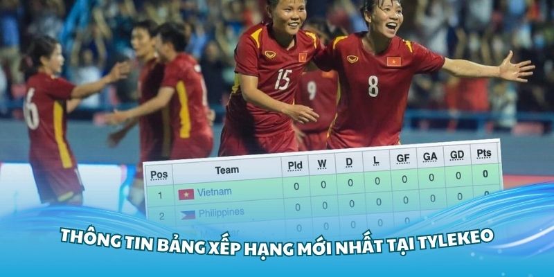 Tổng quan thông tin bảng xếp hạng mới nhất tại Tylekeo